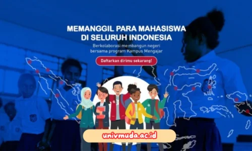 Tantangan dan Solusi dalam Pelaksanaan Program Kampus Mengajar