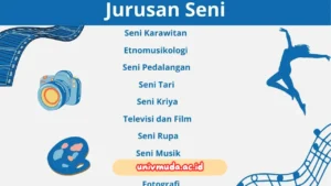 Mata-Kuliah-Seni-Budaya